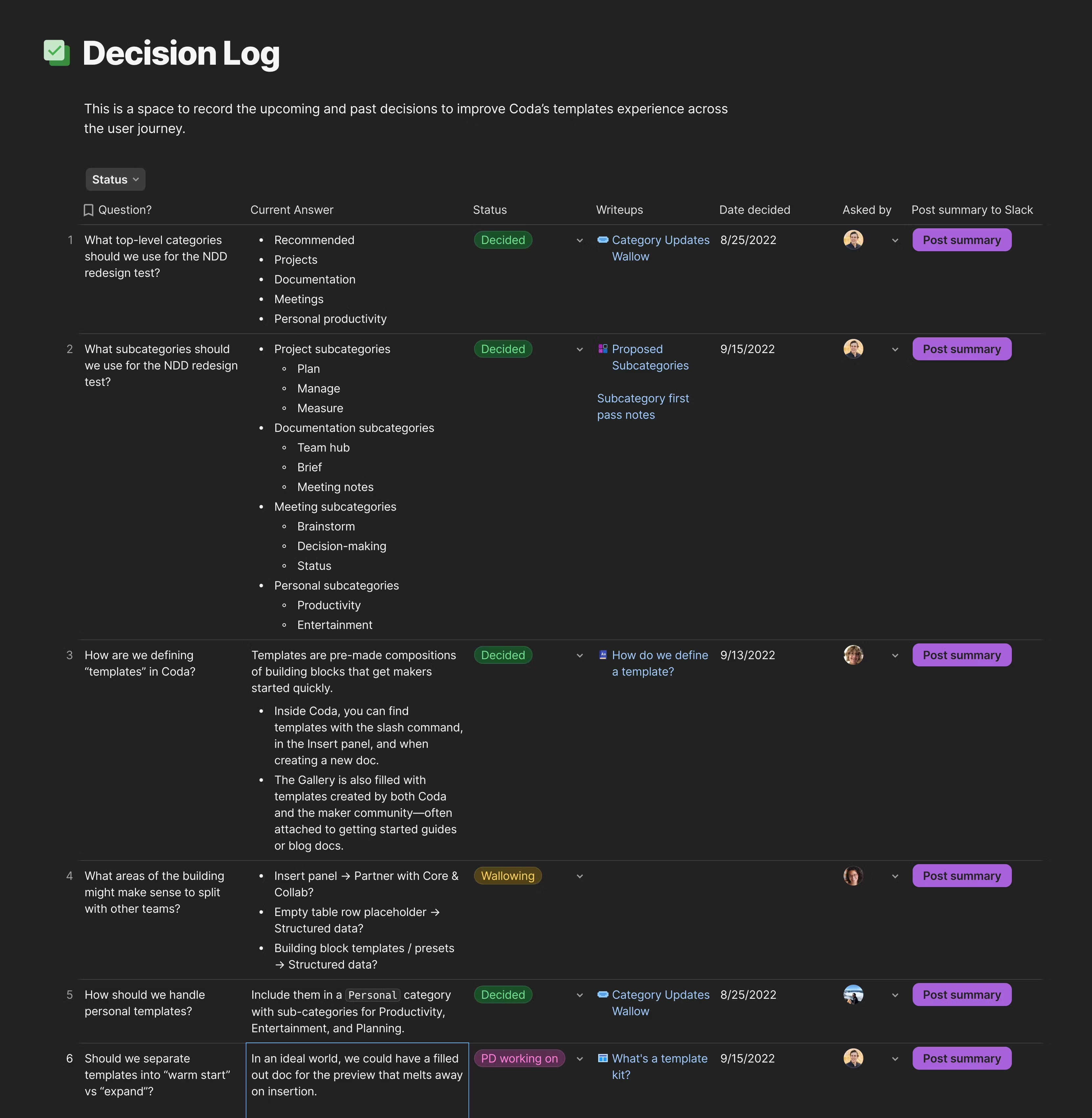 An example of a decision log I shared with Reforge Artifacts from my work on templates.