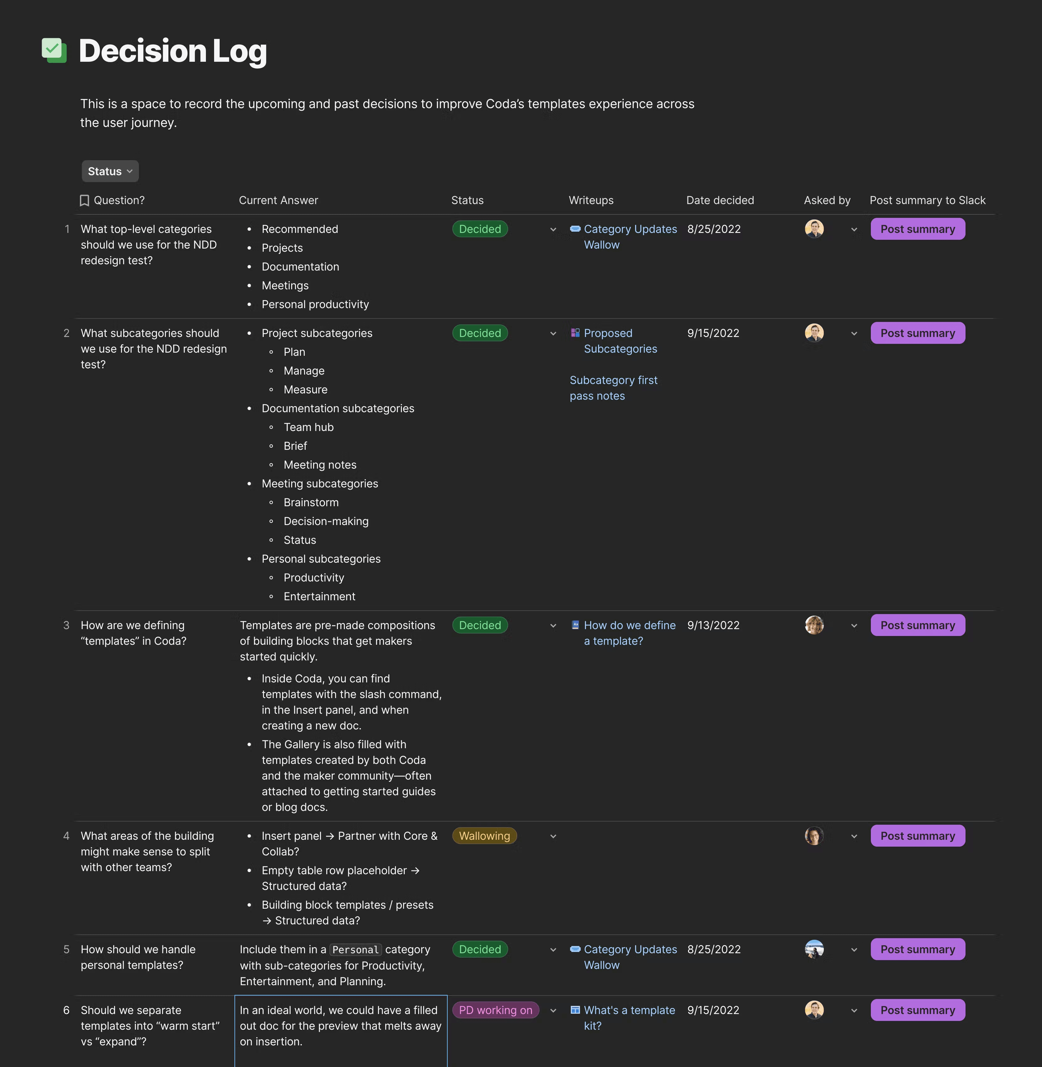 An example of a decision log I shared with Reforge Artifacts from my work on templates.